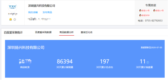 線(xiàn)上拓客的重要性
